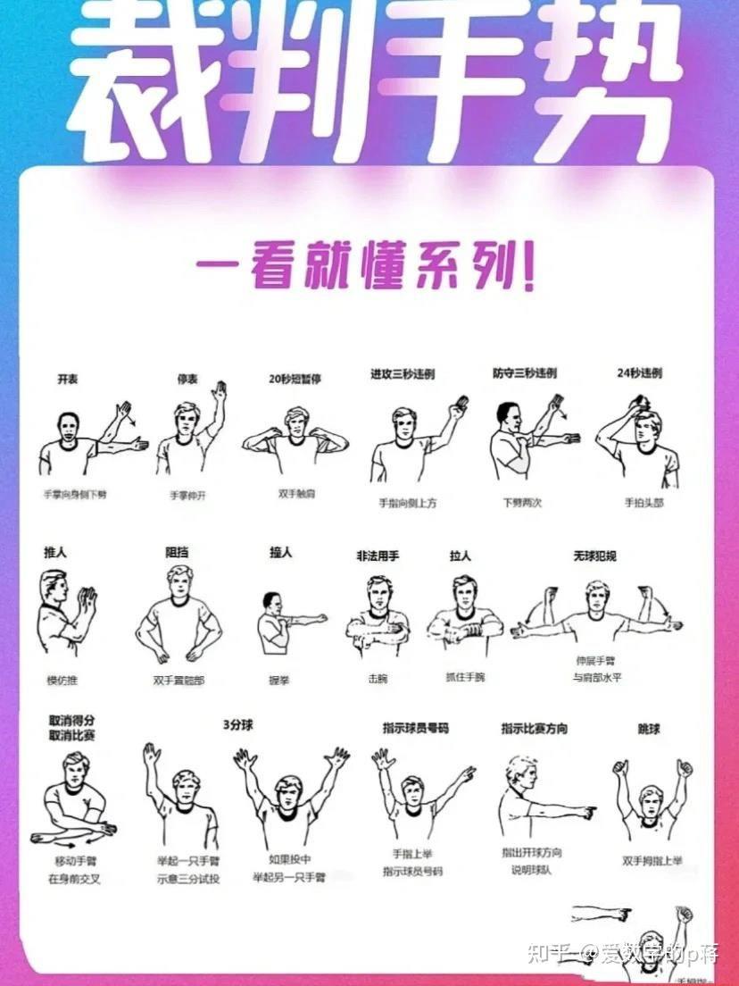 如何通过封闭训练提高篮球比赛中的投篮命中率